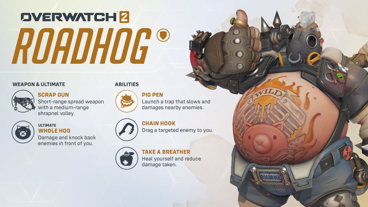 An infographic showing Roadhog’s reworked ability kit for Overwatch 2