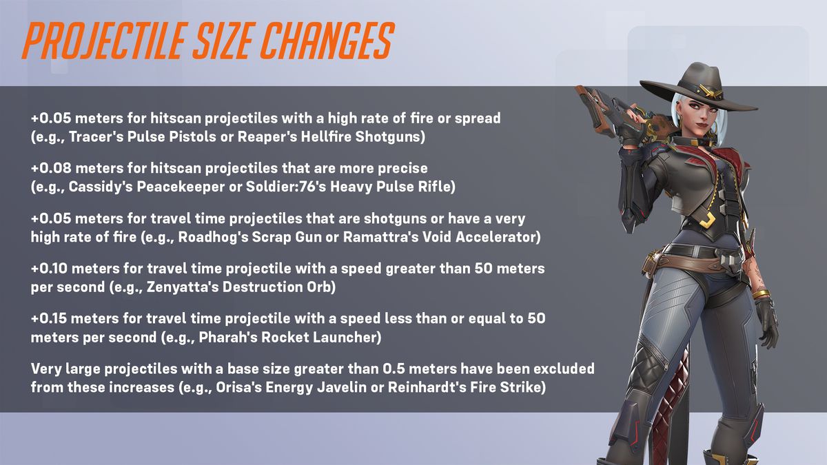 An infographic explaining the various size increases for projectiles in Overwatch 2 coming with season 9.