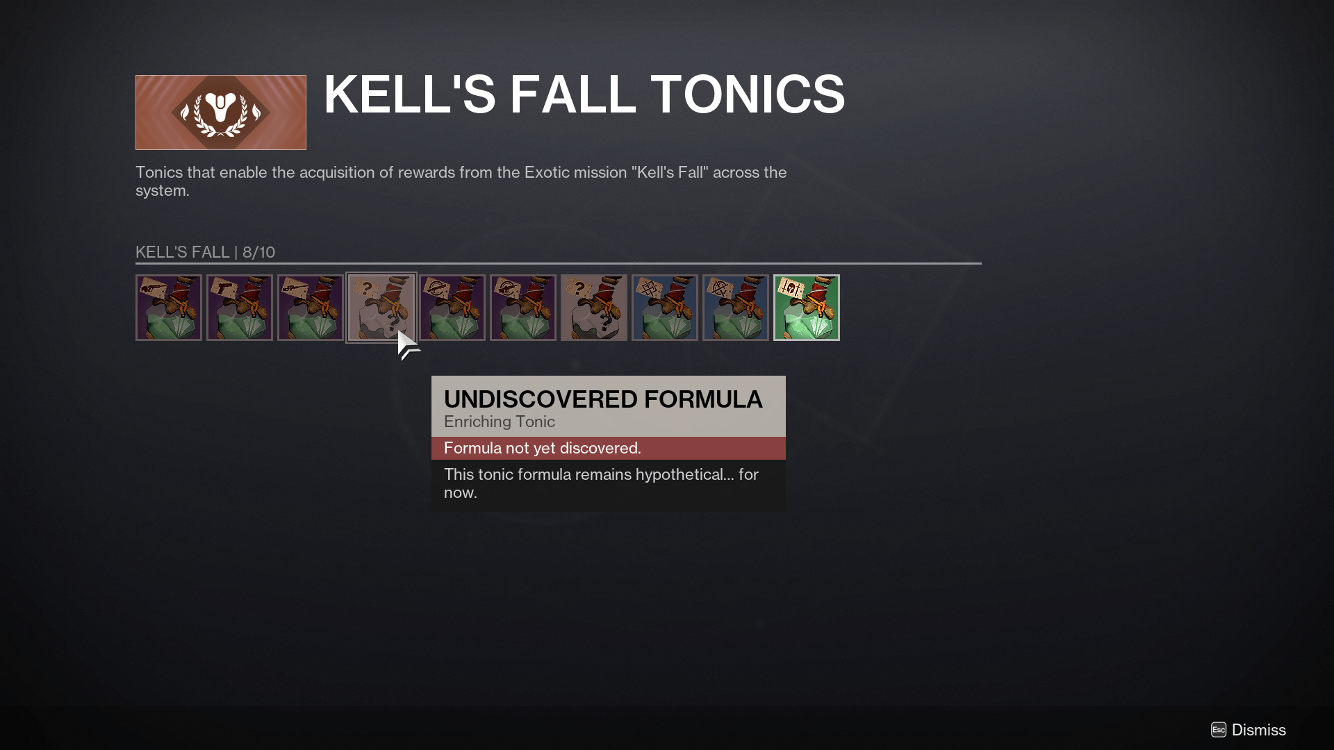 A look at an undiscovered formula in Destiny 2’s Kell’s Fall Tonics